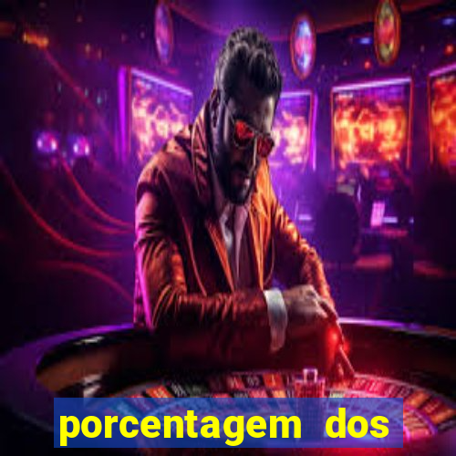 porcentagem dos jogos slots pg